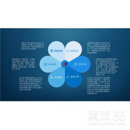 探索電商軟件新藍(lán)海 技術(shù)轉(zhuǎn)讓賦能代理加盟與精細(xì)化運(yùn)營